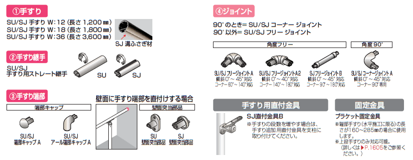 手すり セイフティビーム SU型Φ34mm / SJ型Φ38mm パネル仕様【2024年版】_価格_6