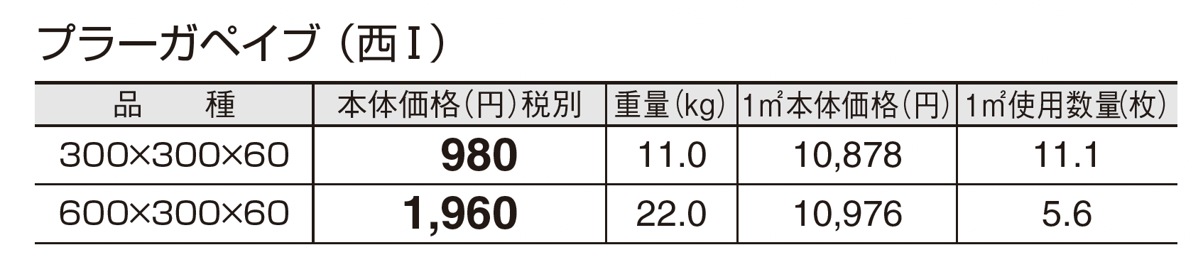 プラーガペイブ_価格_3