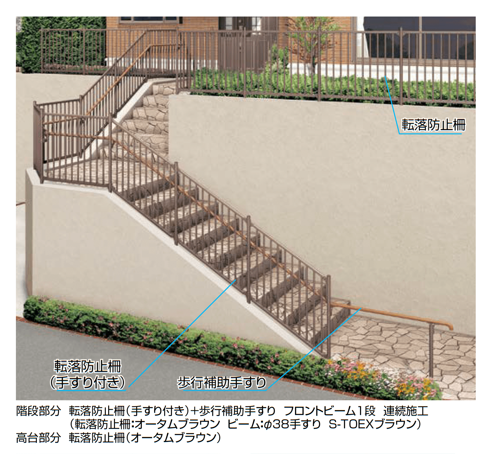 LIXILの「グリップライン 転落防止柵」
