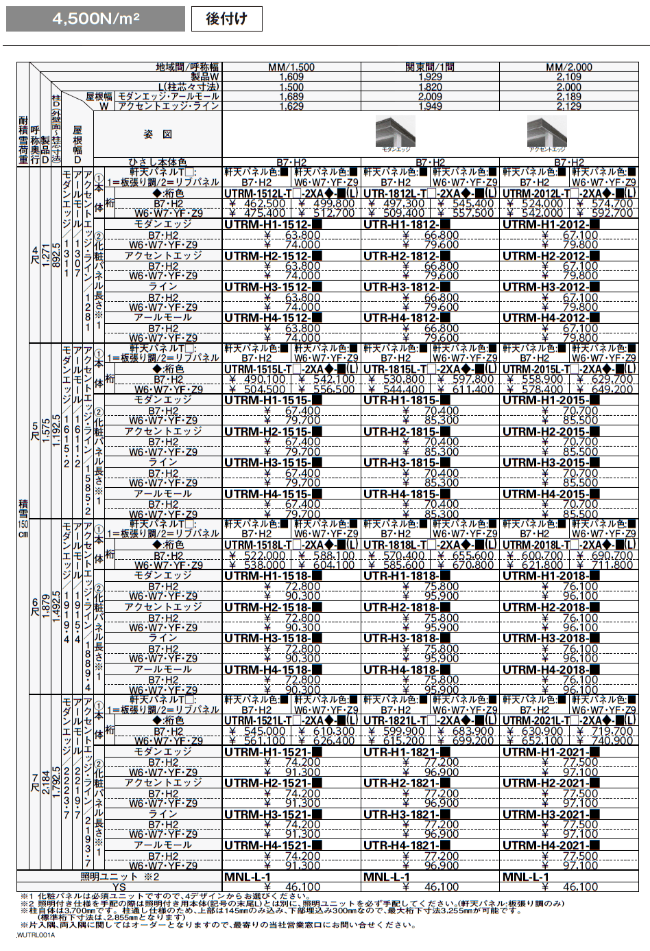 ルシアス ルーフ 後付け【2024年版】_価格_5