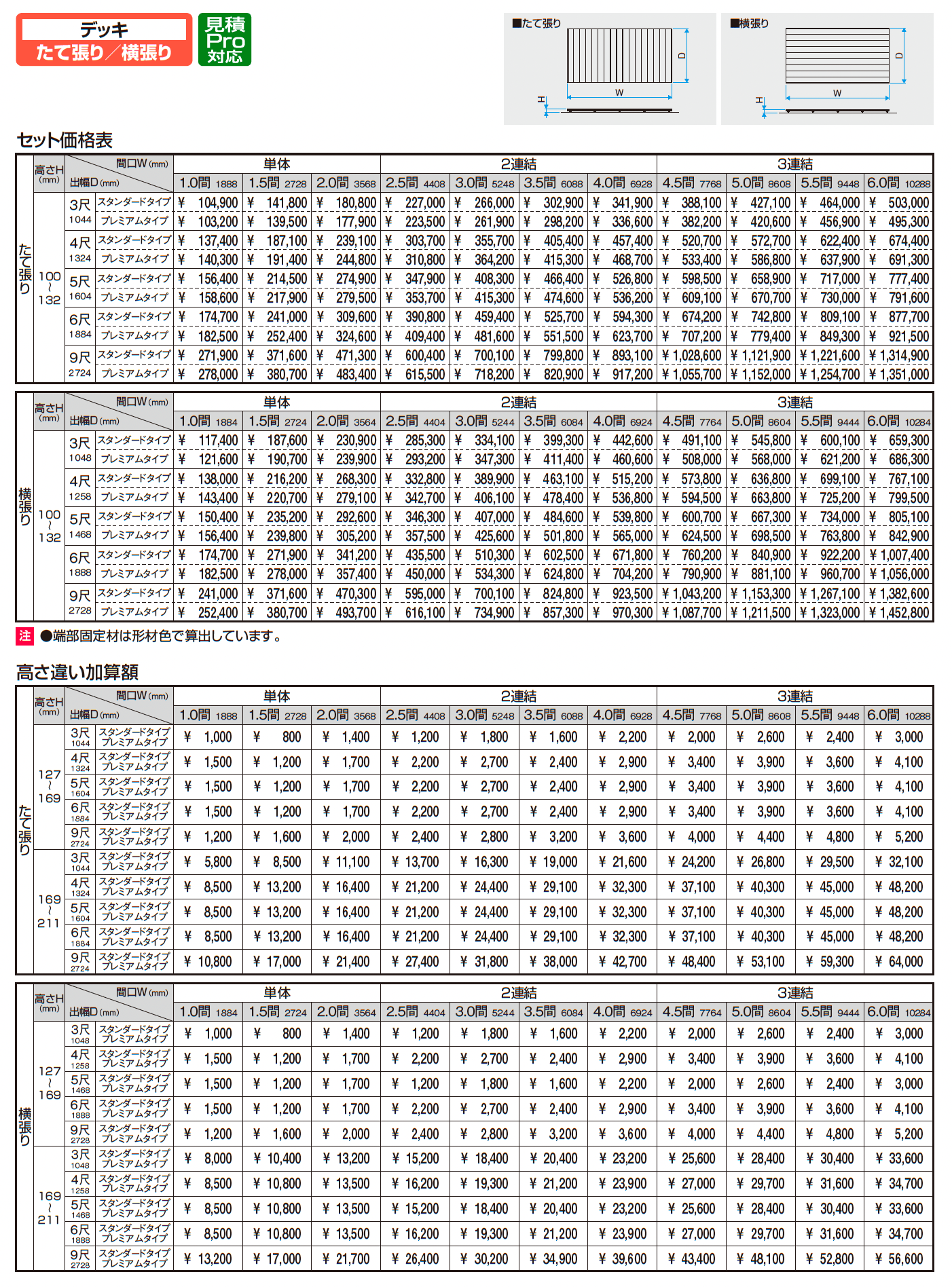 ヴィラウッド(躯体バルコニータイプ)_価格_1