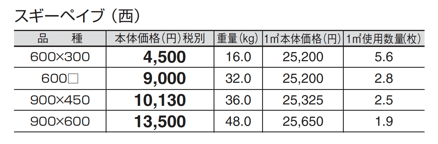 スギーペイブ_価格_3