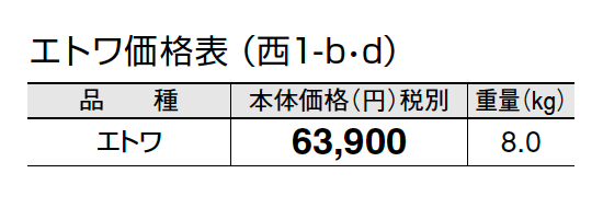 エトワ【2024年版】_価格_4