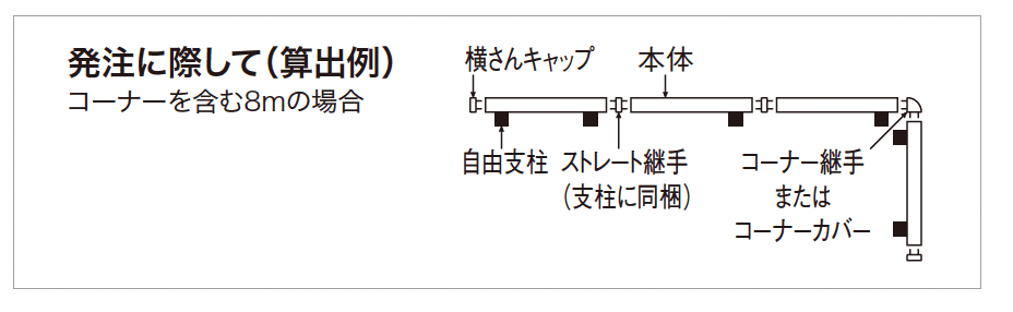 アクシアルーバーM1型【2024年版】_価格_2