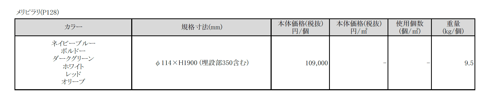 メリシリーズ メリピラリ【2025年版】_価格_1