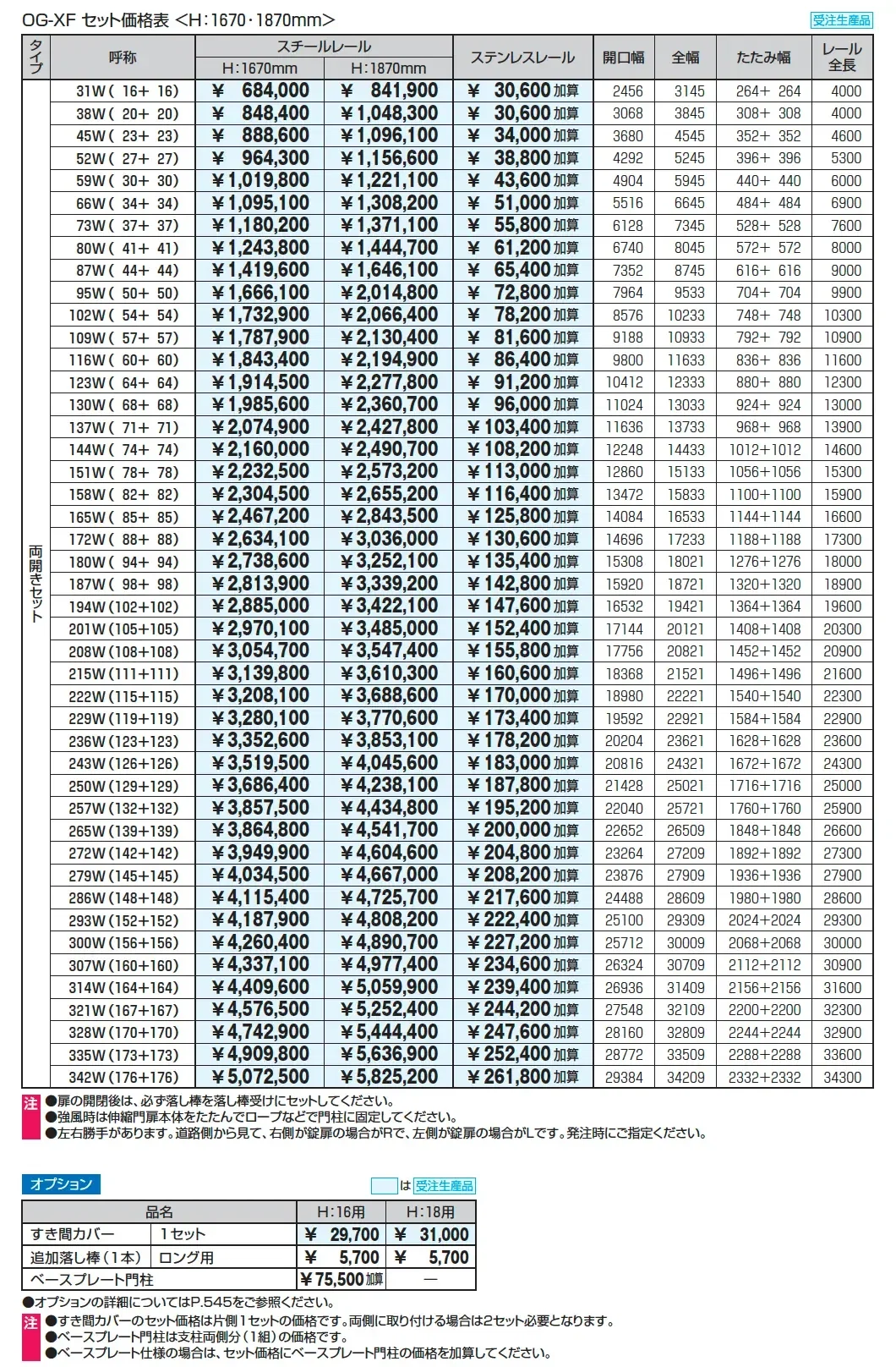 アルテンダX型 フラットレールタイプ_価格_3