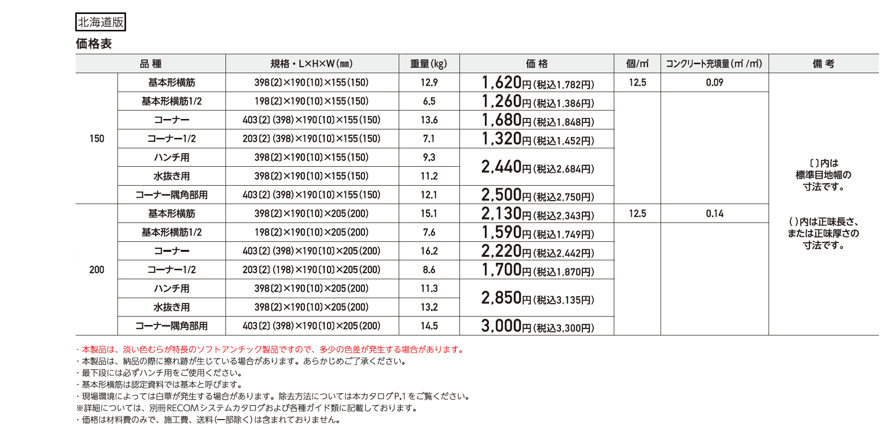 RECOM® イージス【2025年版】_価格_2