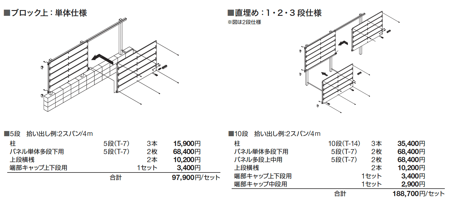 プレフェンス【2024年版】_価格_2