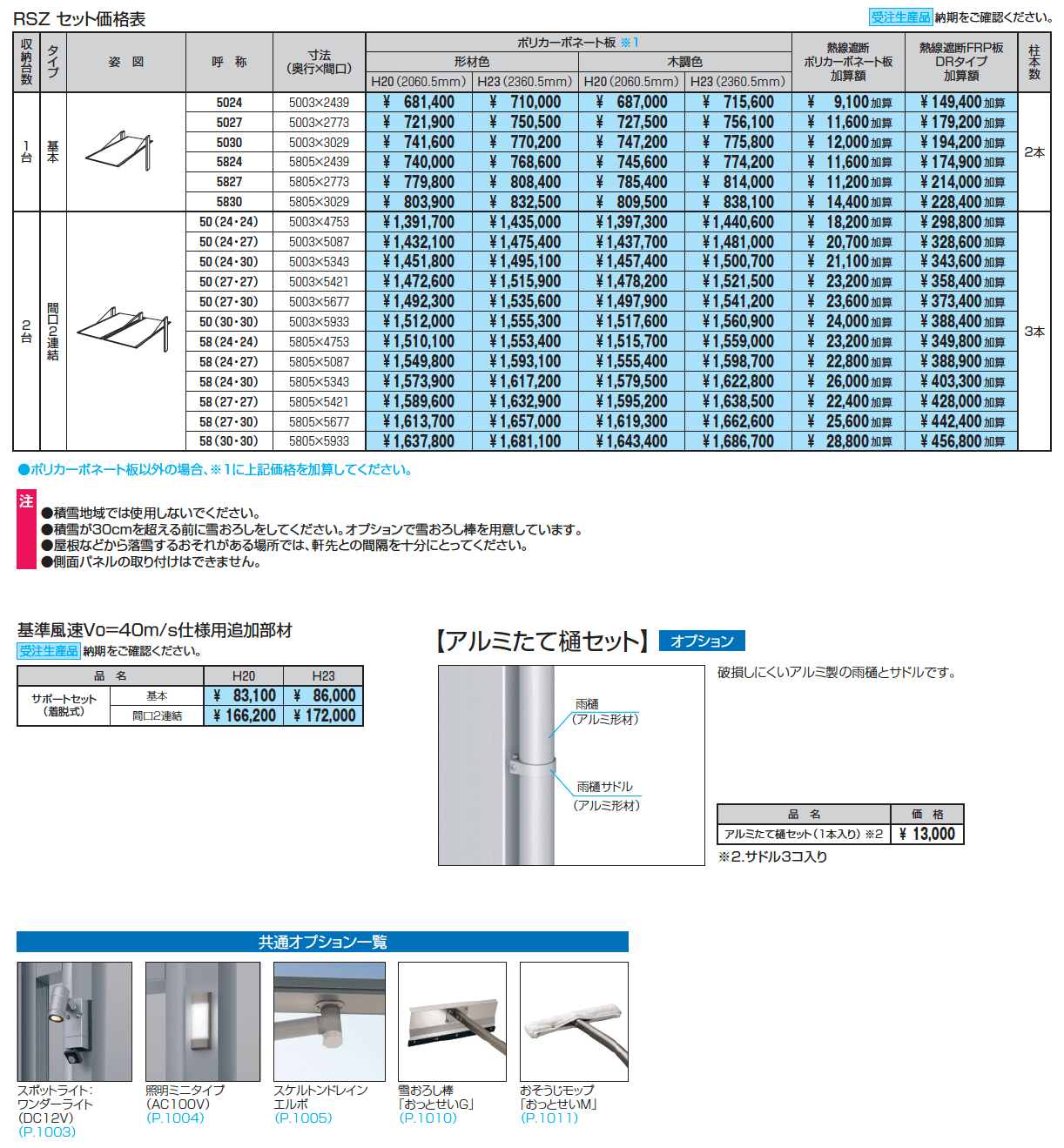 フォーグZ/4G Z(基本・間口連結)_価格_1