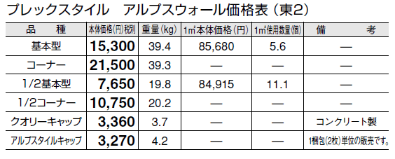 プレックスタイル アルプスウォール【2024年版】_価格_2