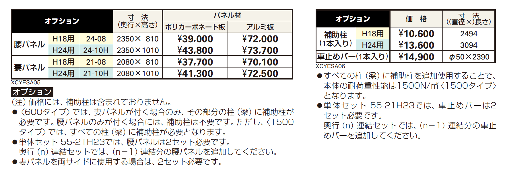 サイクルキャップ【2024年版】_価格_2