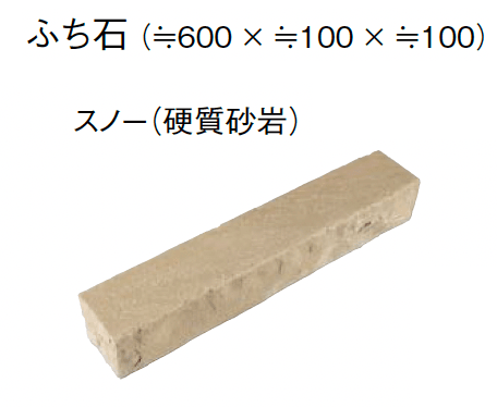東洋工業の「グルバストーン」のサブ画像28