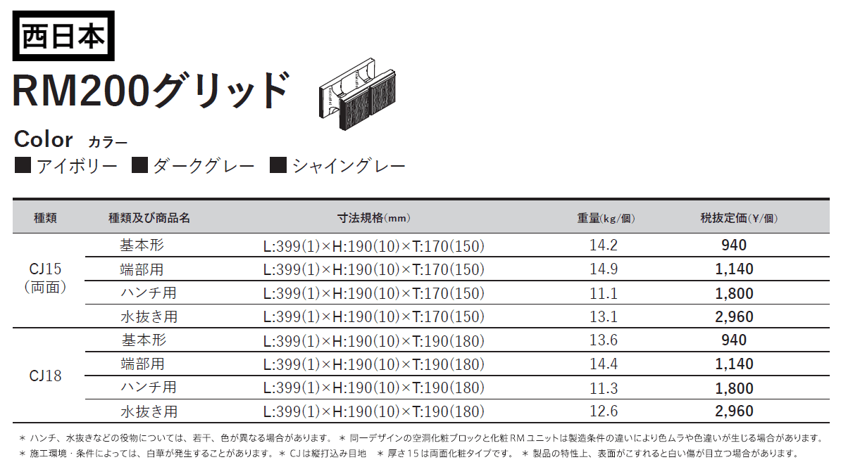 RM200グリッド_価格_2