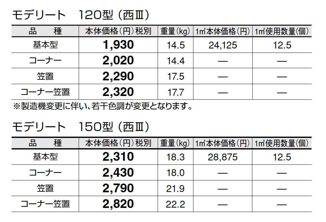 モデリート_価格_5