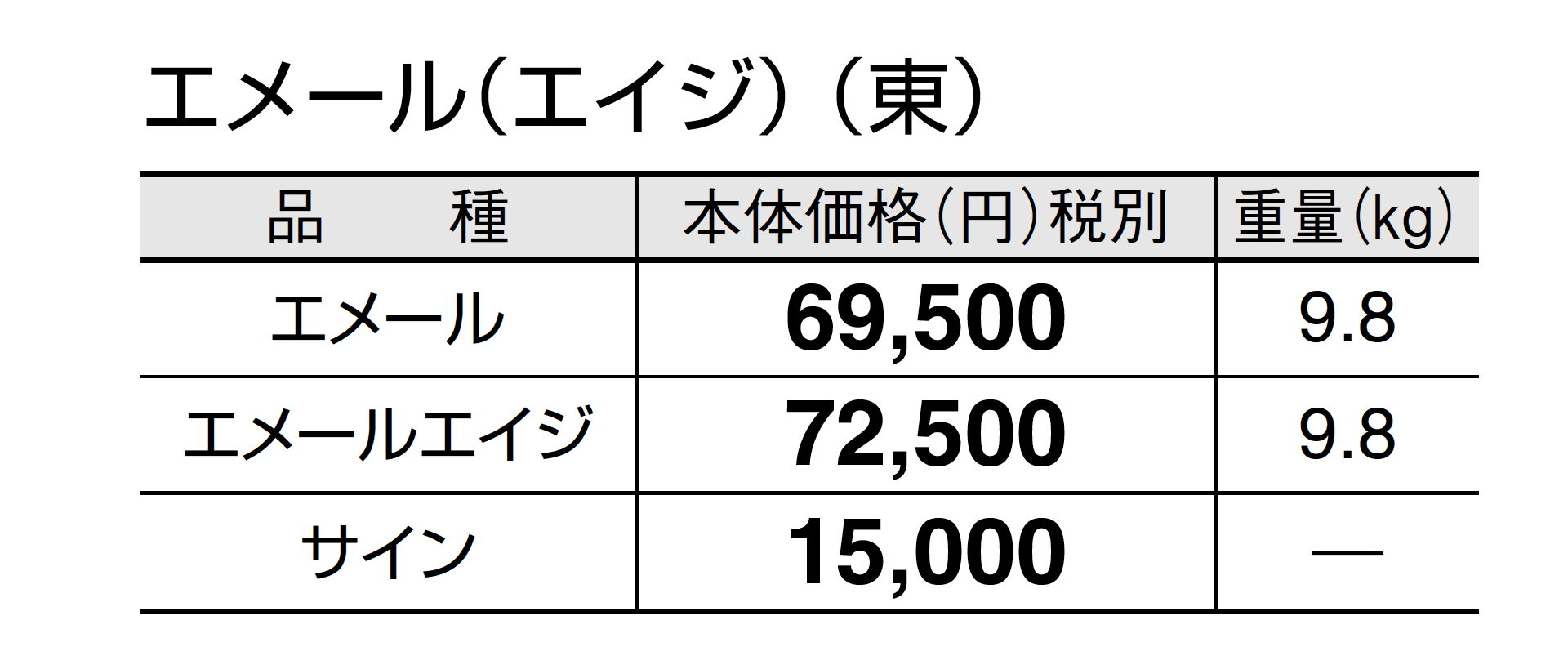 エメール_価格_1