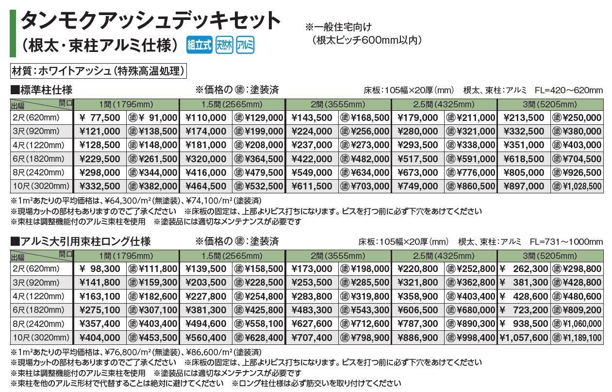 タンモクアッシュ デッキセット【2024年版】_価格_1
