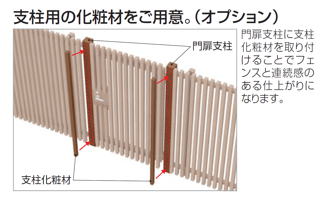 アレグリアTL袖門扉5型【2024年版】_価格_2