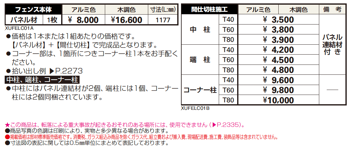 ルシアス フェンスLite C01型 パネル材1枚【2024年版】_価格_1