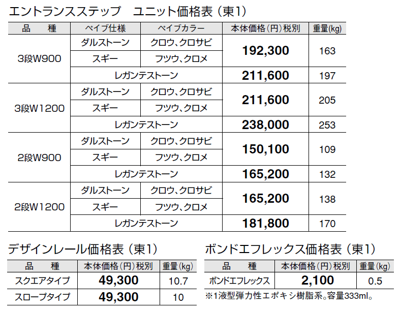 エントランス ステップ ユニット【2024年版】_価格_1