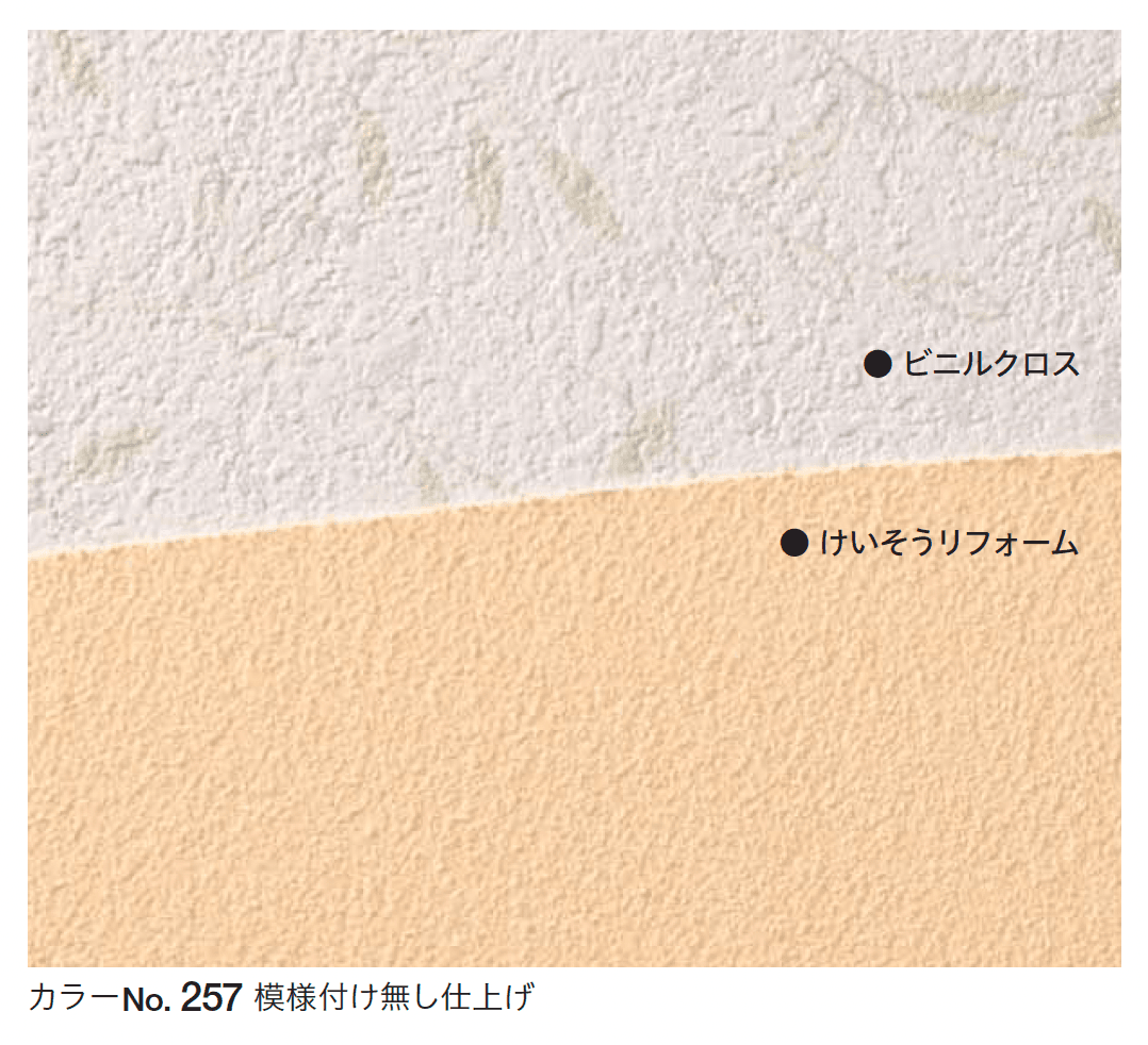 四国化成の「けいそう リフォーム」