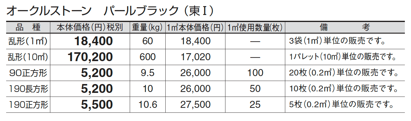 オークルストーン パールブラック_価格_1