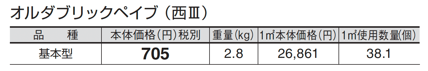 オルダブリックペイブ_価格_5