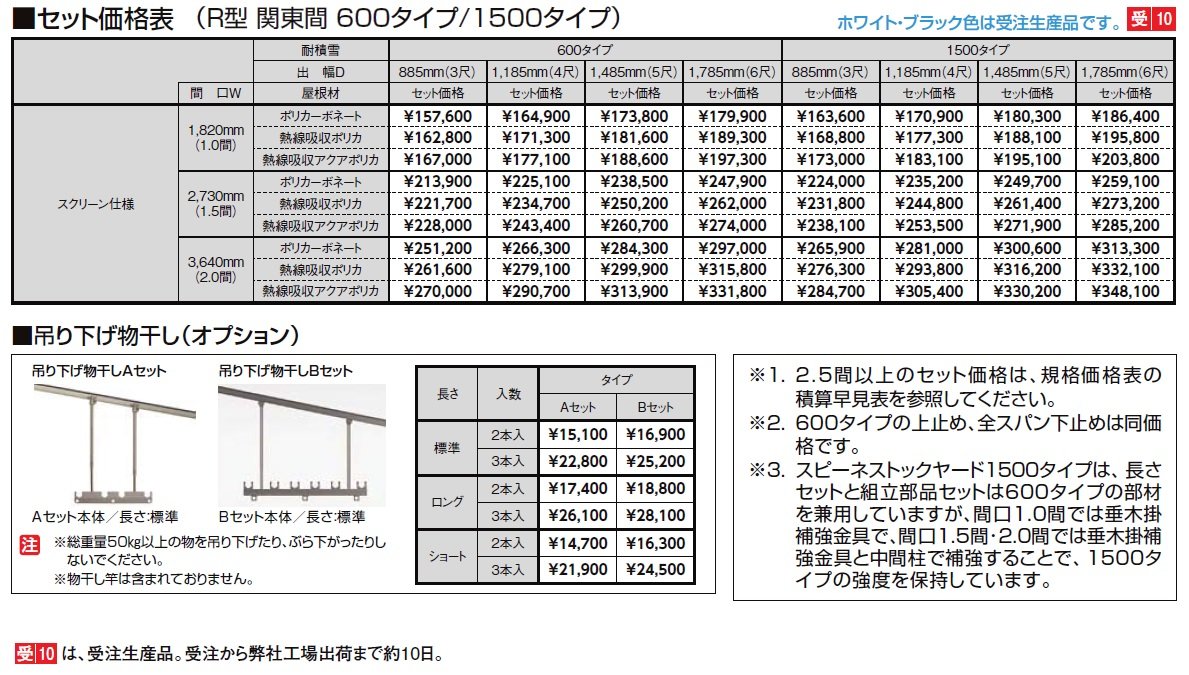スピーネストックヤード 波板タイプ R型 関東間【2024年版】_価格_1