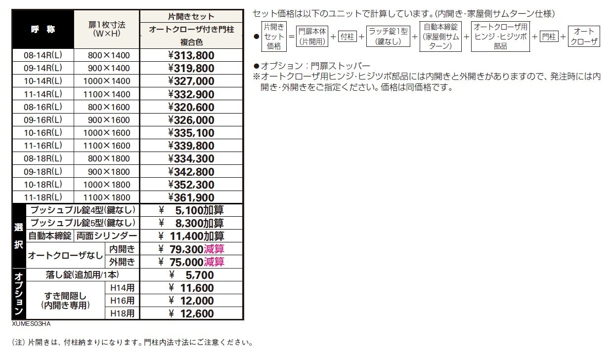 〔通用口用共用門扉〕ルシアス 門扉S04型【2024年版】_価格_1