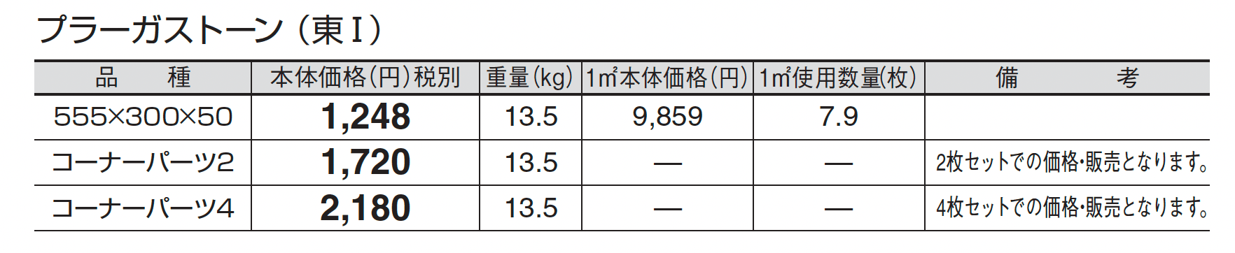 プラーガストーン_価格_1