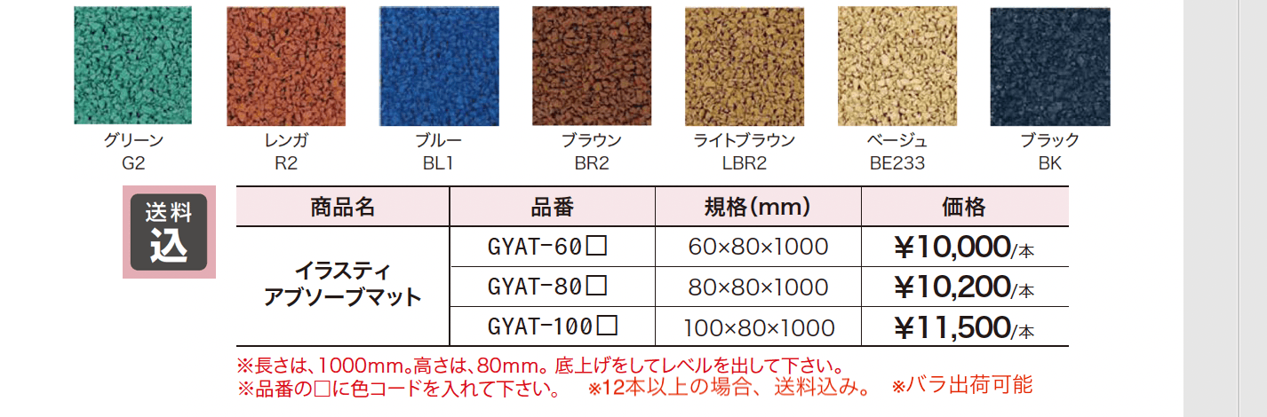 イラスティ アブソーブマット【2023年版】_価格_1