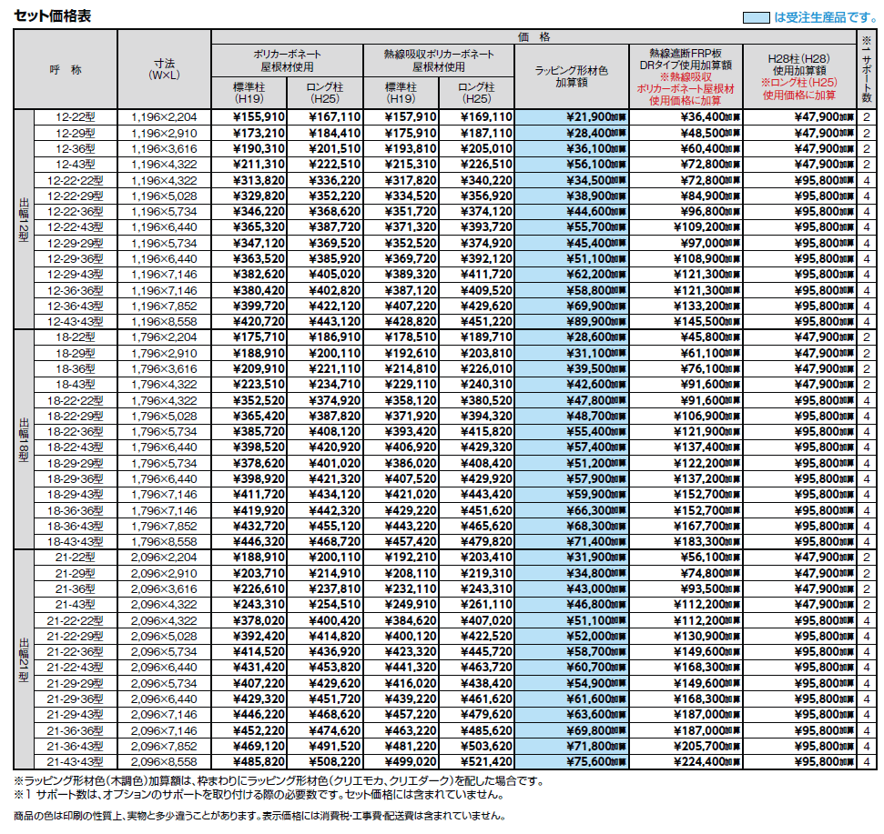 フーゴ F テラスタイプ【2024年版】_価格_1