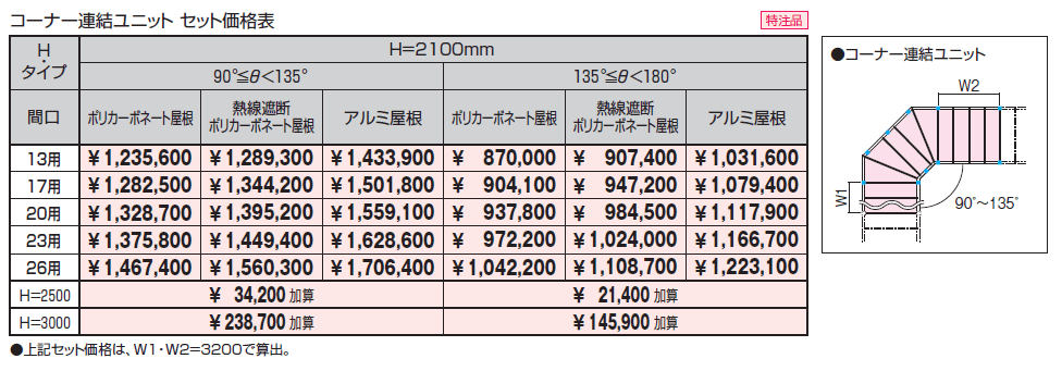 ファインロードS 両支持タイプ/1500N/㎡ 積雪地域型 コーナー連結ユニット_価格_1