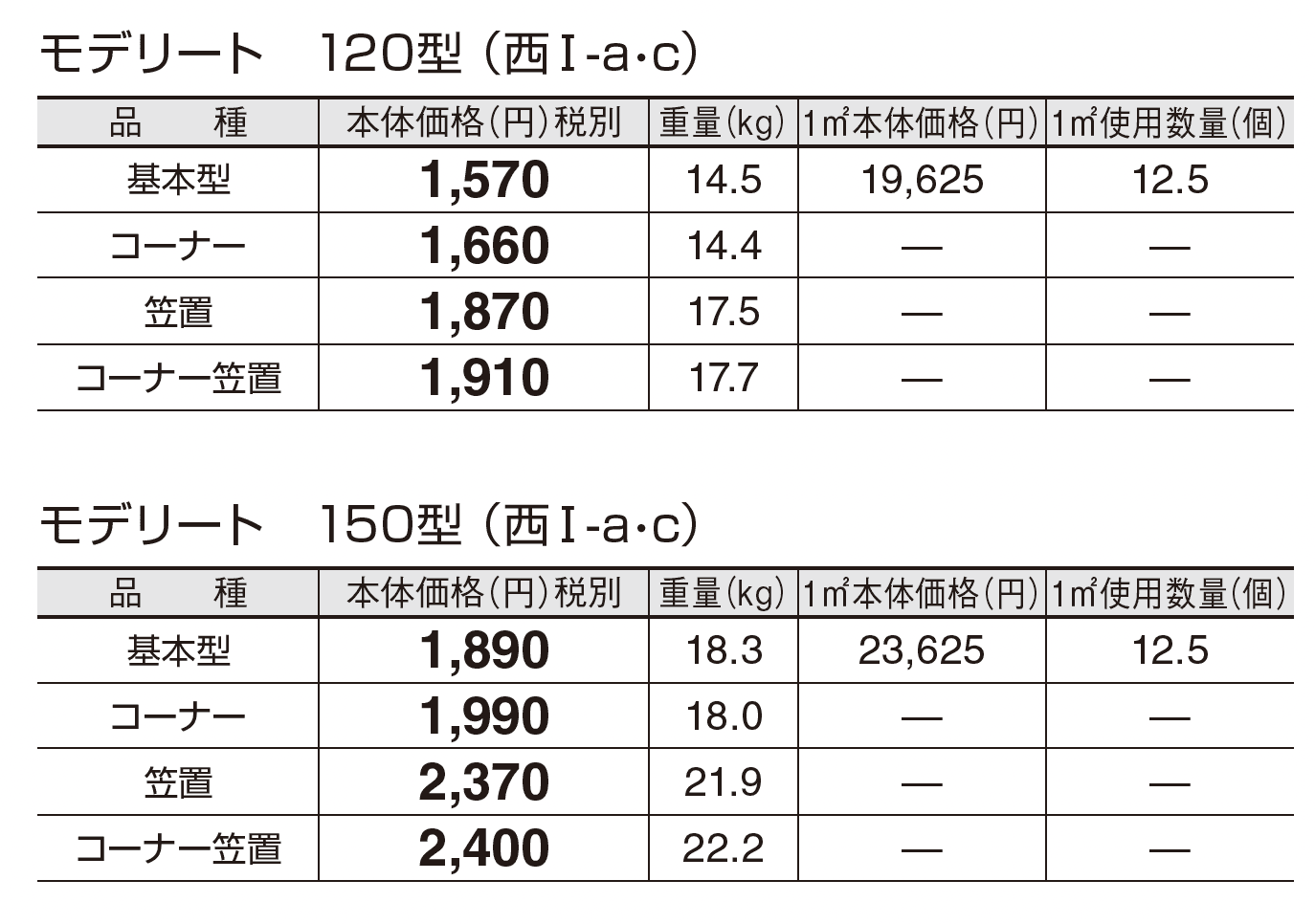 モデリート_価格_3