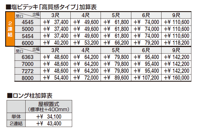 オルネ特注品(屋根置式 たて太格子)【2024年版】_価格_2
