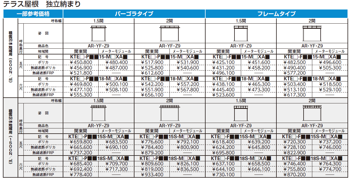 木調テラス屋根・木調バルコニー屋根 サザンテラス【2024年版】_価格_3