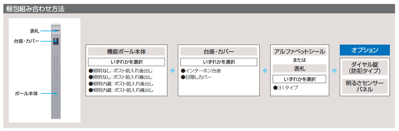 モデアⅡ【2024年版】_価格_2