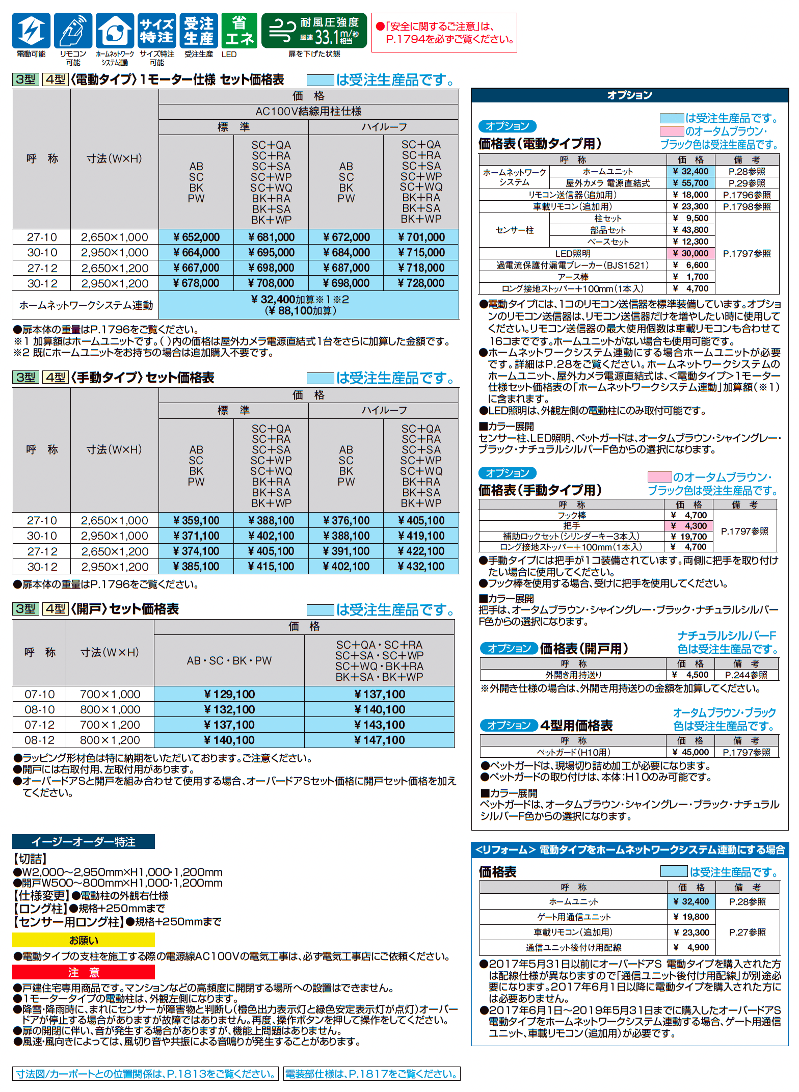 オーバードアS4型_価格_1
