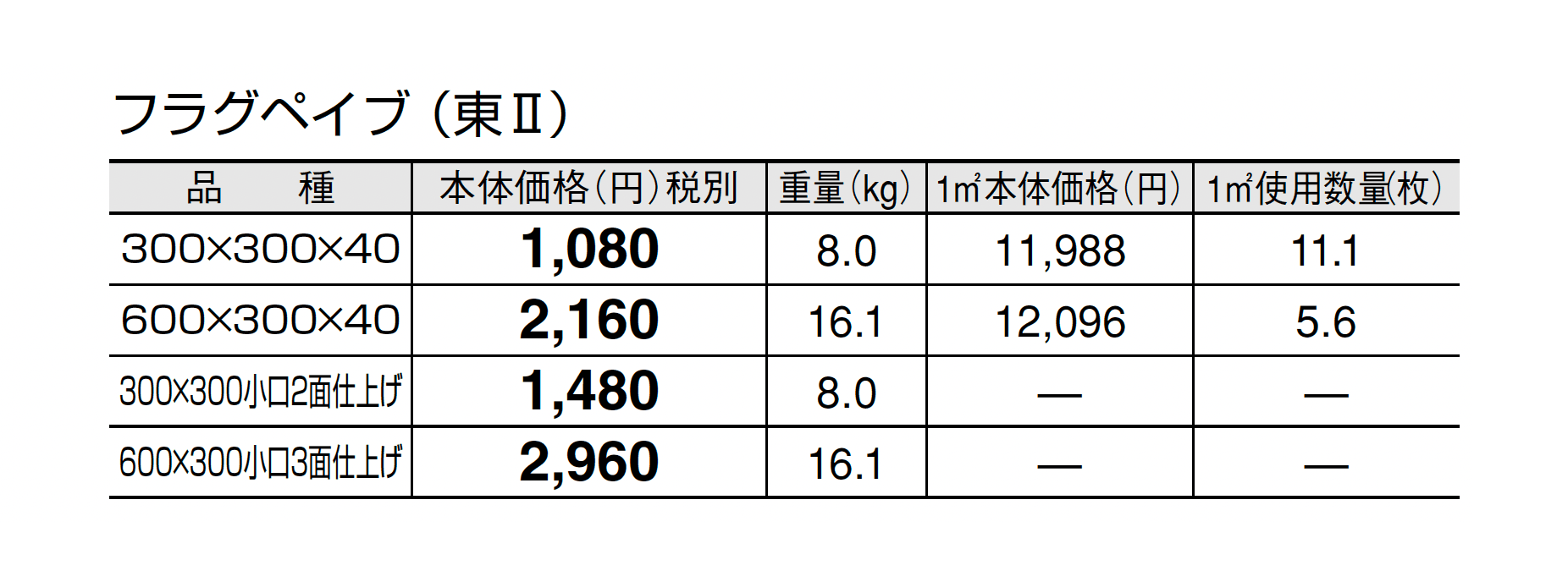 フラグペイブ_価格_2