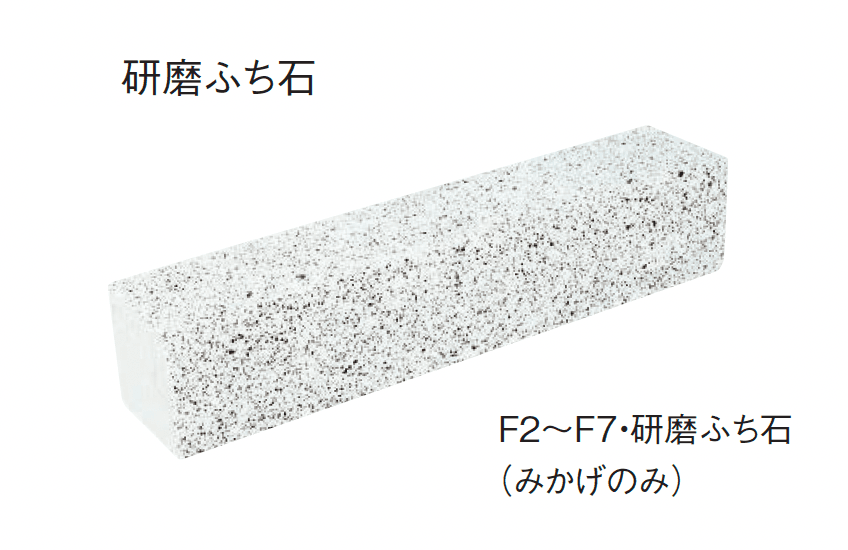 東洋工業の「ふち石(ギ石タイプ)」