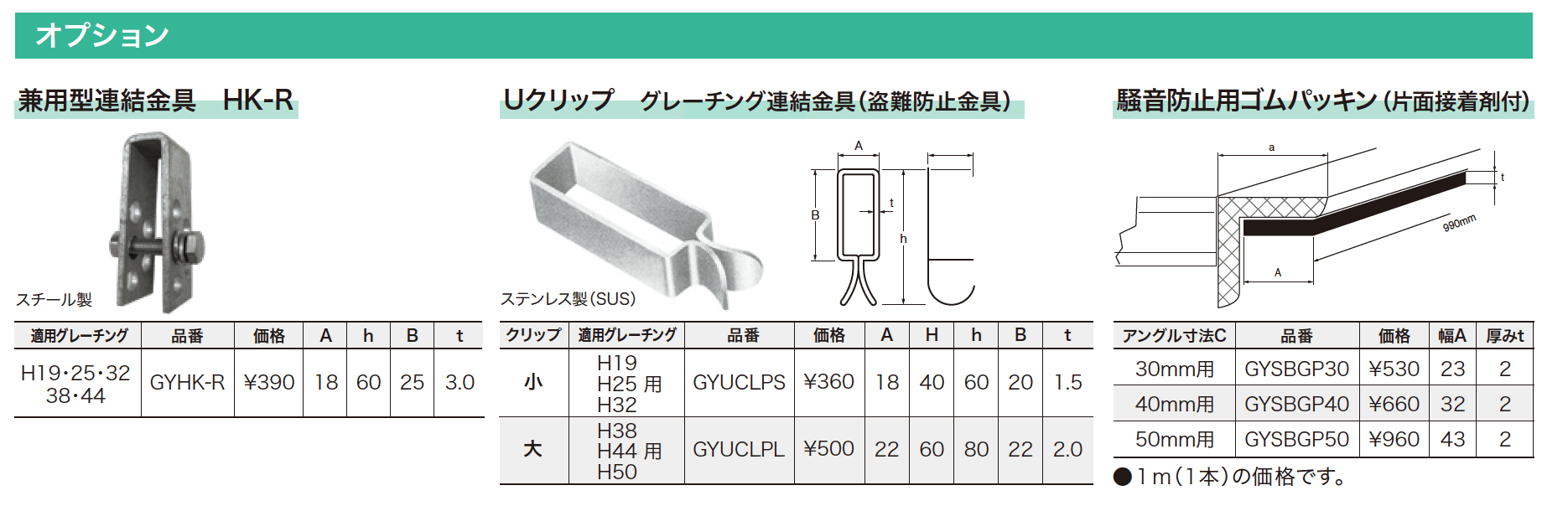 細目型U字溝用グレーチング(HUPシリーズ) 【2022年版】_価格_2