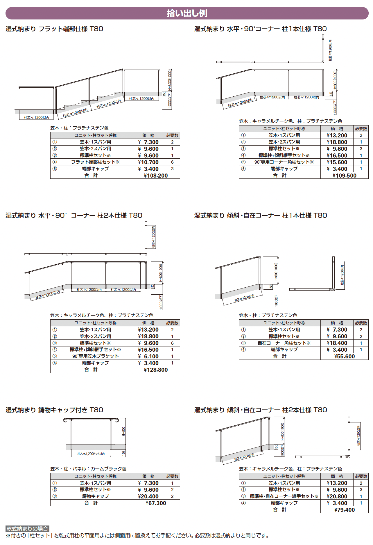 ルシアス 歩行補助手すり〈自立タイプ〉_価格_3
