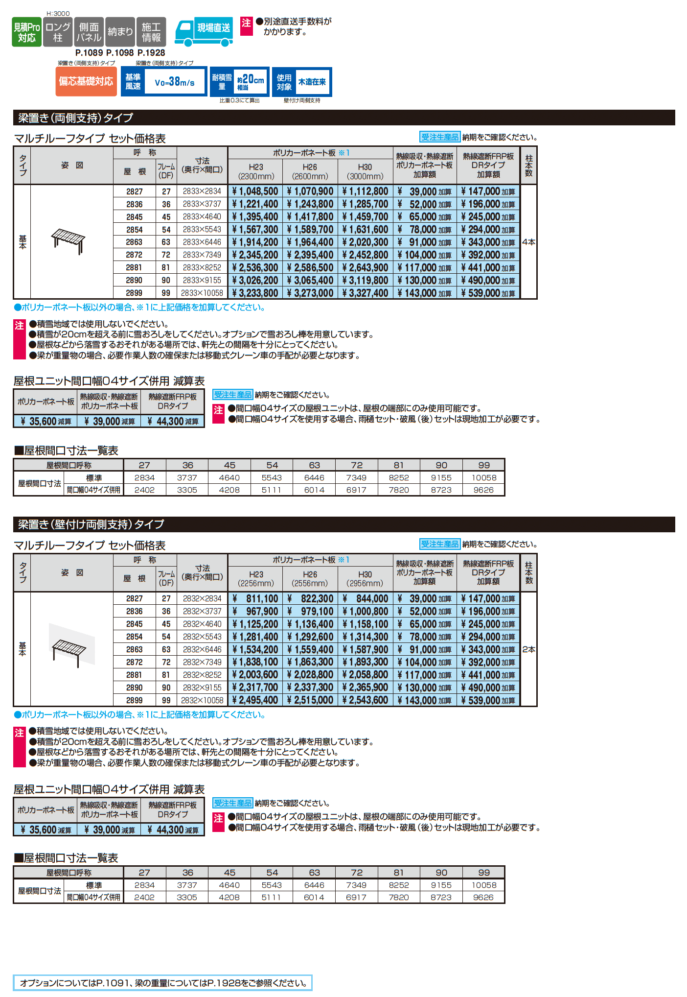 M.シェードⅡ マルチルーフタイプ_価格_1