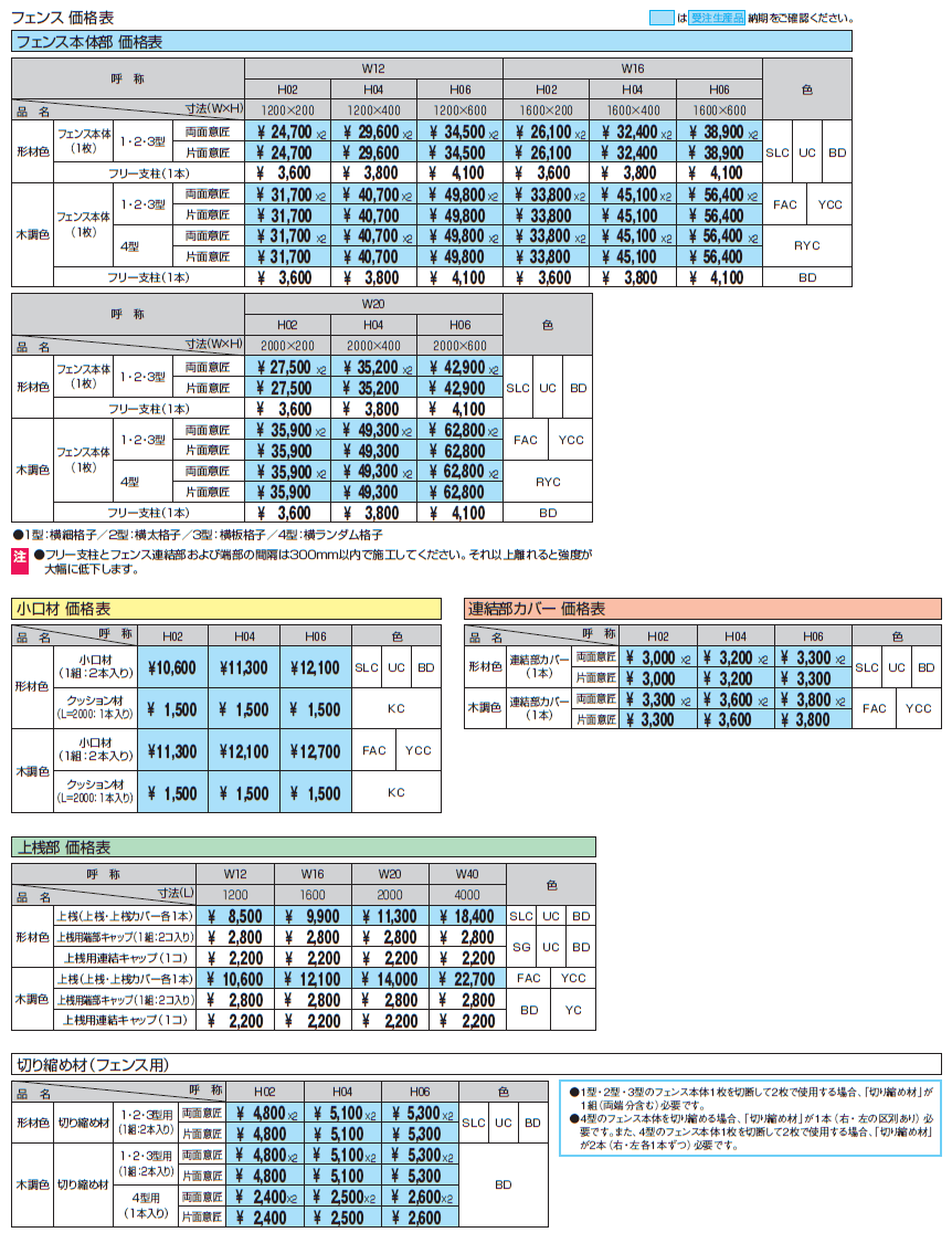 フィオーレ/フェンス【2024年版】_価格_1