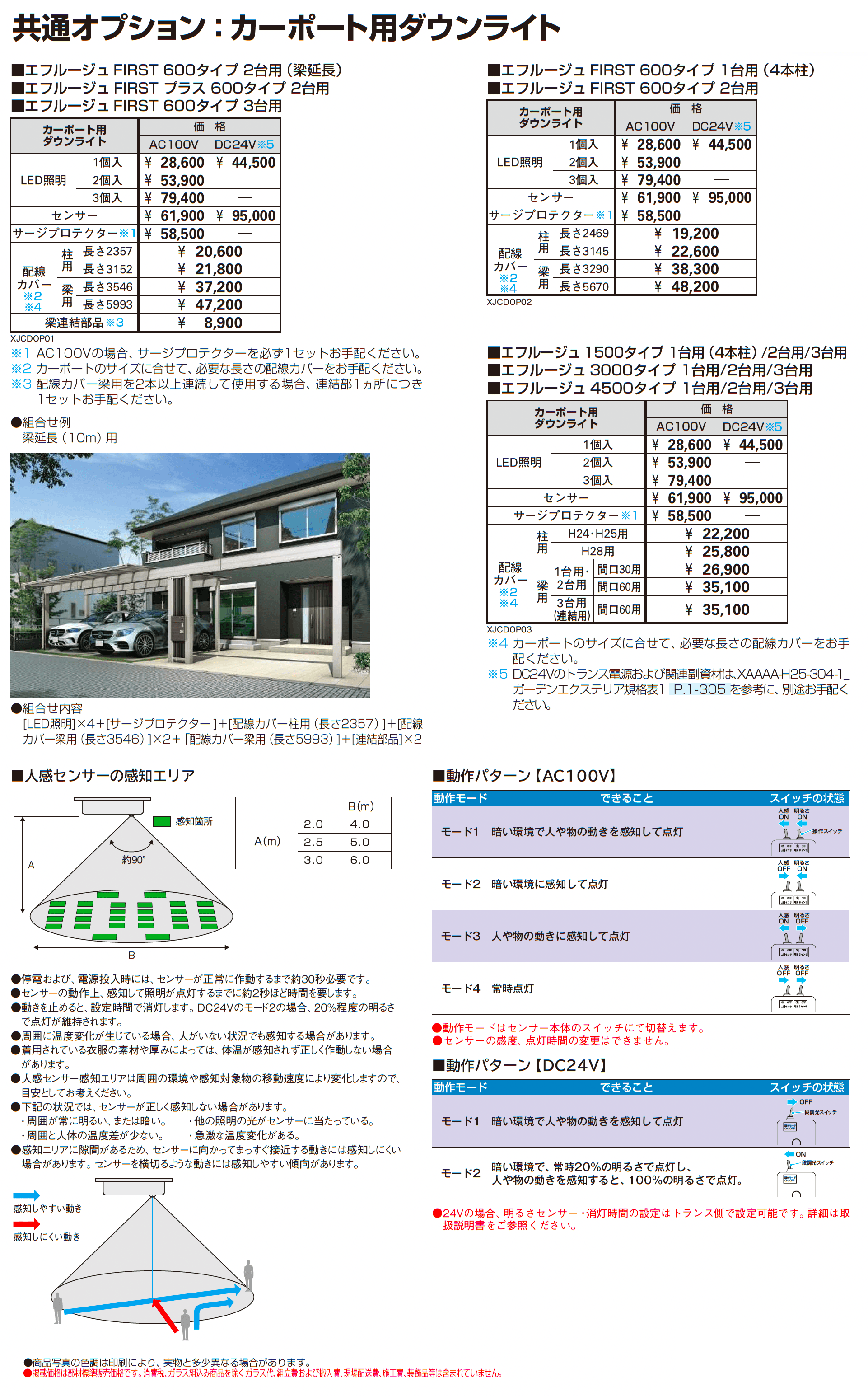エフルージュ FIRST プラス 600タイプ 2台用(単体)_価格_6