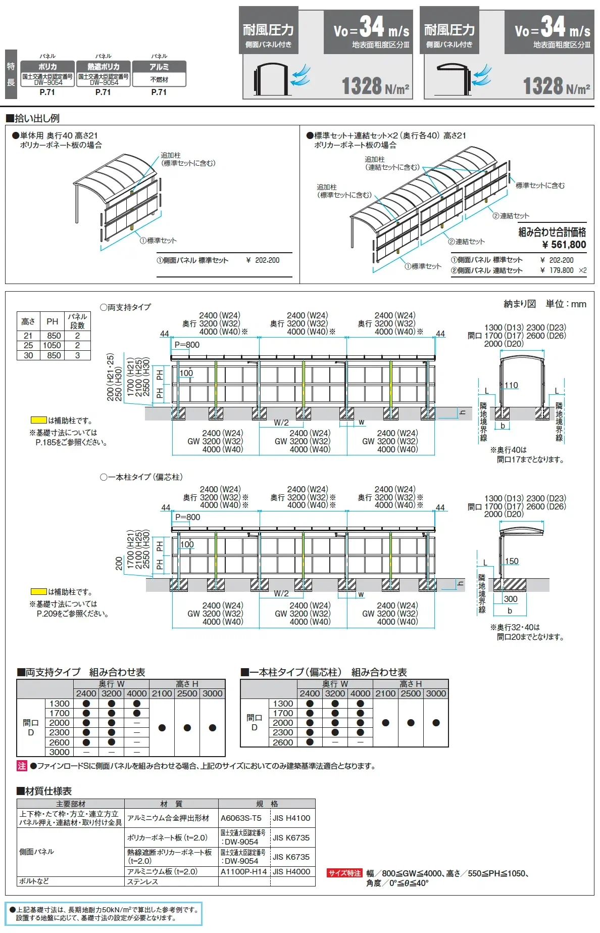 ファインロードS 両支持タイプ 一般地域型 基本ユニット_価格_3