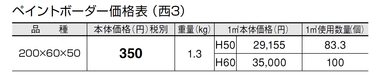 ペイントボーダー【2024年版】_価格_5