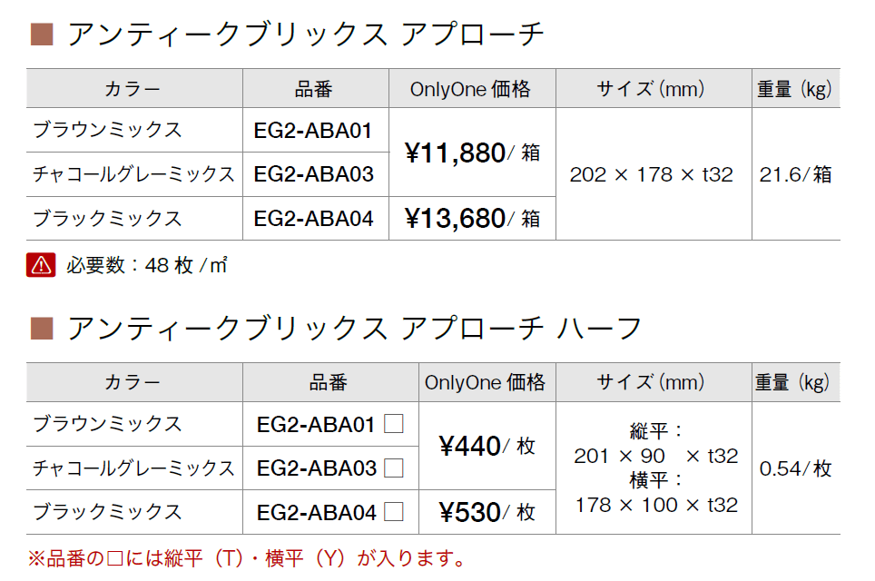 アンティークブリックス アプローチ【2023年版】_価格_1