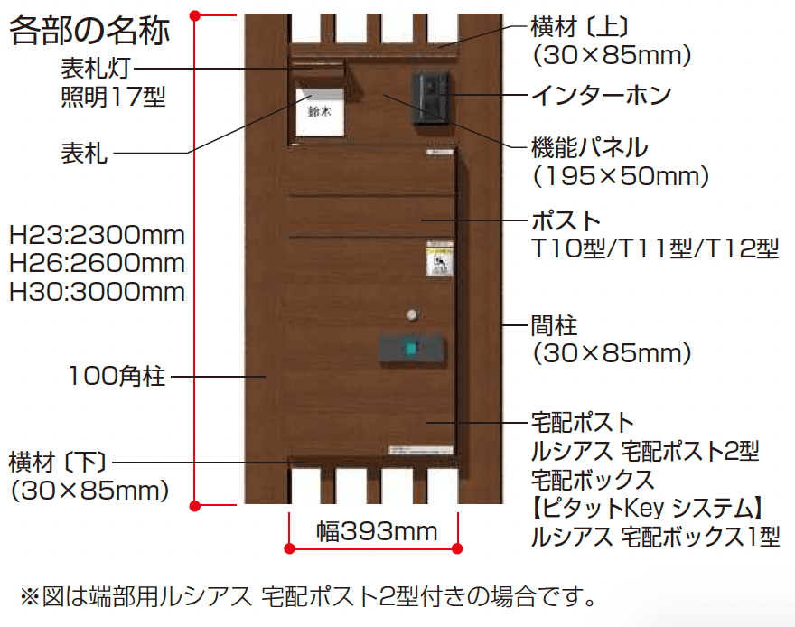 YKK APの「リレーリア 機能パネル 横型タイプ〈W393〉(ルーフフレーム用)【2023年版】」のサブ画像8