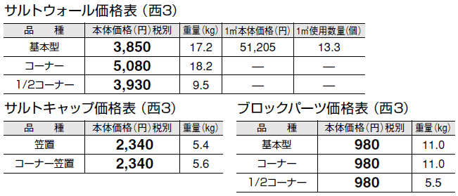 サルトウォール【2024年版】_価格_5