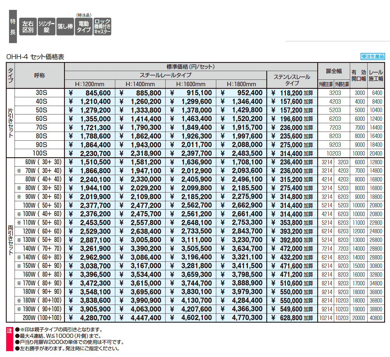 グラフェードN4型 たて目隠しタイプ_価格_1